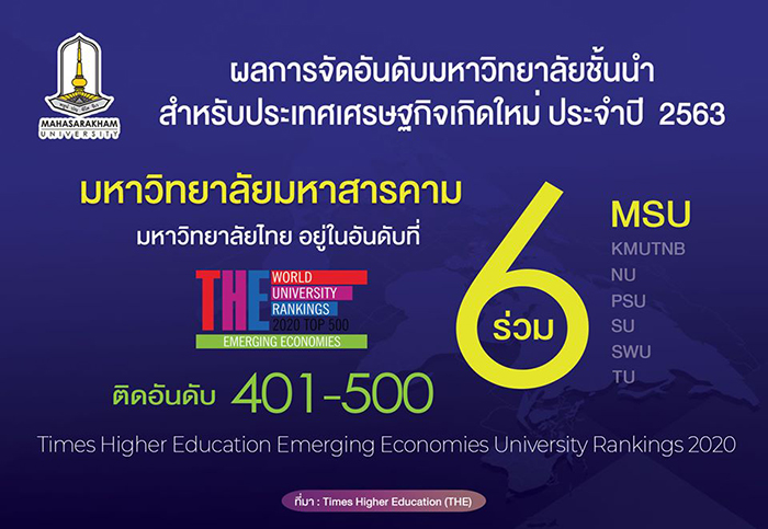 ม.มหาสารคาม ปลื้ม!! ติดอันดับ 6 ร่วมในไทย จากการจัดอันดับมหาวิทยาลัยชั้นนำประเทศเศรษฐกิจเกิดใหม่  2020